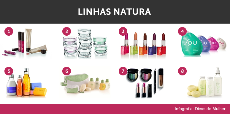 natura-product-lines1png